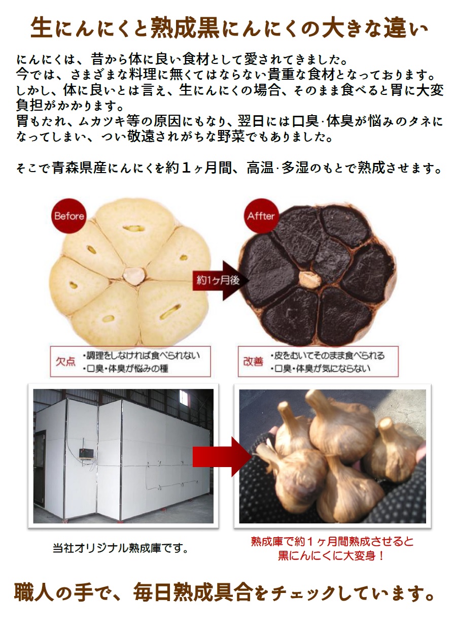 北国の本気　≪4個以上で送料無料！≫　11個以上ご注文につき170ｇのおまけ2個付き。　≪お徳用サイズ≫青森県十和田市産福地ホワイト六片種使用！　【熟成黒にんにく300g】　あおもり屋さん